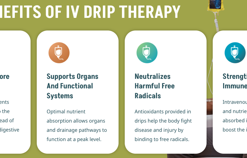 The DRIPBaR | IV Vitamin Therapy